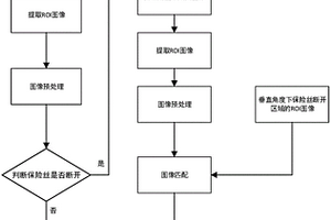 焊線焊接缺陷的檢測(cè)方法及其檢測(cè)裝置