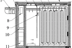 基于機(jī)械蓄冷的可溫控保溫箱