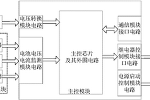 巡檢機(jī)器人電源管理系統(tǒng)