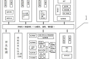 室內(nèi)智慧生態(tài)廣播平臺(tái)設(shè)備