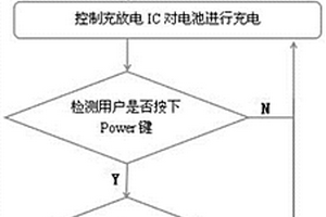 基于Android系統(tǒng)的智能POS機(jī)加快充電方法