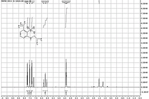 2-（2,2-二氟乙氧基）-6-（三氟甲基）苯磺酰氯的合成方法