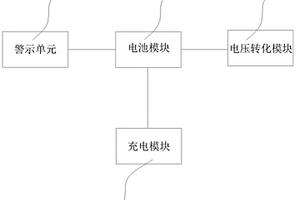 充電電源及包括該充電電源的拾音器