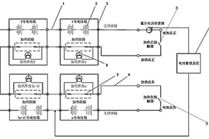 獨立雙回路動力電池系統(tǒng)及分區(qū)加熱方法