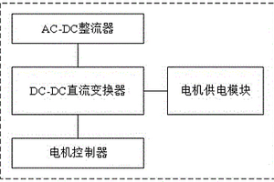 用于電動鉆具的井下電源系統(tǒng)