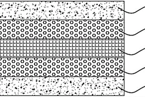 混合涂層隔膜及其制備方法和應(yīng)用