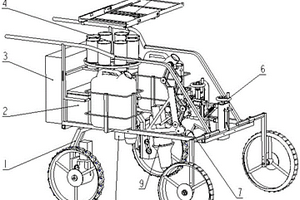 電動(dòng)井窖式煙苗移栽機(jī)