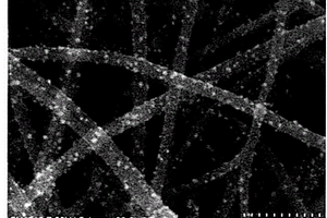 碳/鈷/石墨烯復(fù)合納米纖維負(fù)極材料的制備方法