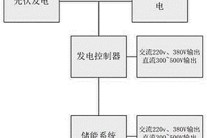 多功能移動(dòng)充電車(chē)及充電方法