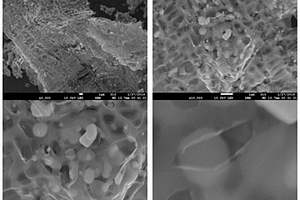 一鍋法制備磷、氮共摻雜的石墨化多孔碳的方法