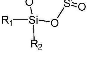 磺酸硅酯類非水電解液添加劑及其應用