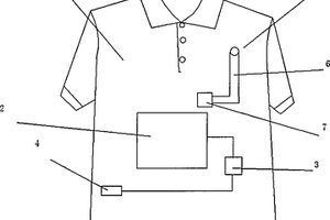 自帶充電功能的磁性功能針織面料服裝