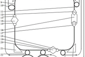 海洋探測(cè)用566nm515nm708nm1132nm1030nm七波長(zhǎng)激光器