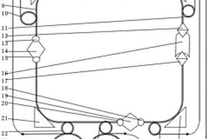 海洋探測(cè)用542nm515nm698nm1084nm1030nm七波長(zhǎng)激光器