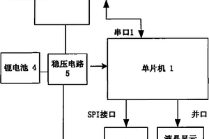 跳傘高度預警記錄裝置及其方法