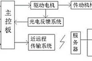 物聯(lián)型電子注射筆