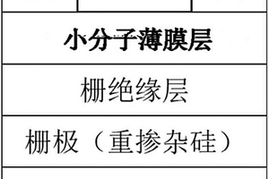 多環(huán)芳烴有機半導體材料及其制備方法和應用