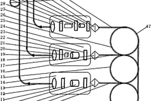 物聯(lián)網(wǎng)用2710nm、1064nm雙波長光纖輸出激光器