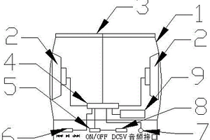 帶充電及時鐘功能便攜式太陽能音箱