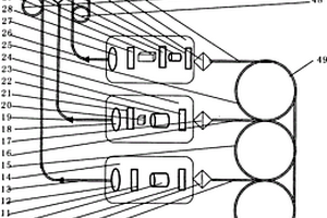 物聯(lián)網(wǎng)用320nm、1064nm、1500nm三波長光纖輸出激光器