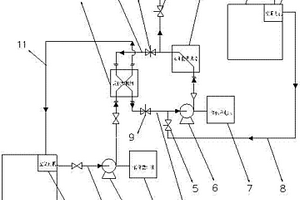 太陽能空調(diào)系統(tǒng)