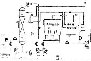 低溫冷卻吸收-蓄熱氧化回收及處理油氣的方法