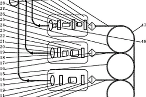 醫(yī)用892nm、1064nm雙波長光纖輸出激光器