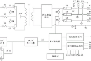 新型自動(dòng)換相測(cè)量數(shù)字兆歐表