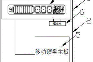 帶應(yīng)急燈移動(dòng)硬盤容量監(jiān)測(cè)系統(tǒng)