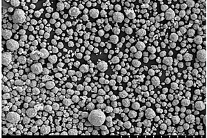 高振實(shí)球形三元正極材料的制備方法