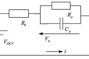 基于恒壓恒流充電曲線的電池模型參數(shù)與OCV-SOC關(guān)系確定方法