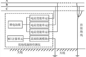 接地線漏拆檢測裝置及方法