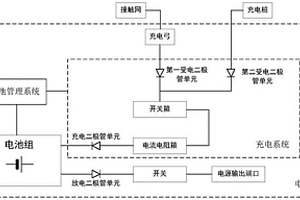 雙供電模式的電力機車