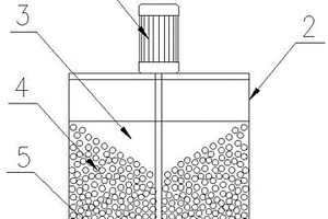活性物質(zhì)漿料攪拌改性裝置和高均勻漿料制備方法