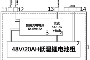 手提箱式便攜儲(chǔ)能裝置及其充電方法