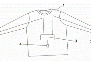 能給手機(jī)充電的緯線不規(guī)則排布服裝