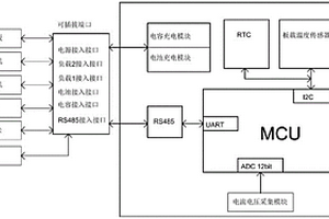 太陽能雙路供電的視頻監(jiān)控裝置