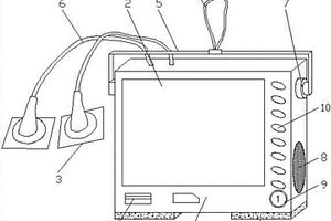 新型醫(yī)生外出就診用便攜式心電監(jiān)護儀