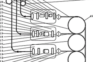 風(fēng)速儀用485nm、1064nm、1319nm三波長(zhǎng)光纖輸出激光器