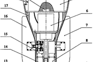 水中自航式全方位偵測器