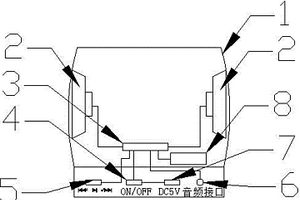 帶指南針及藍(lán)牙功能便攜式音箱