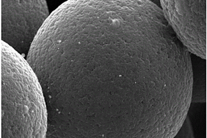 表面覆有石墨烯的多孔碳微球、其制備方法及應(yīng)用
