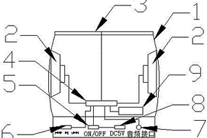 帶指南針及收音機(jī)功能便攜式太陽能音箱