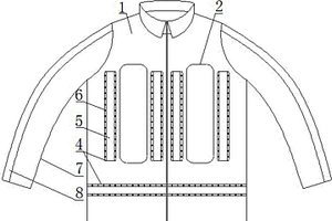 新型太陽(yáng)能道路安全防護(hù)工作服