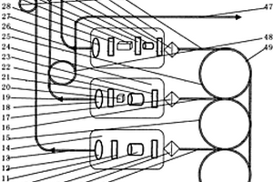 物聯(lián)網(wǎng)用2710nm、1064nm、1500nm三波長光纖輸出激光器