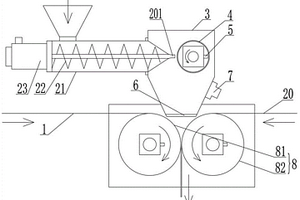 高粘度電池漿料旋轉(zhuǎn)打散進(jìn)料裝置及涂布裝置