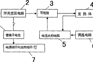 無繩烙鐵