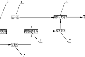 無(wú)線音箱