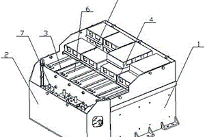集成式電動(dòng)車(chē)電池箱