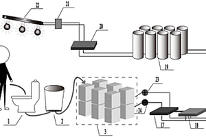 尿液微生物燃料電池用于發(fā)電照明的裝置
